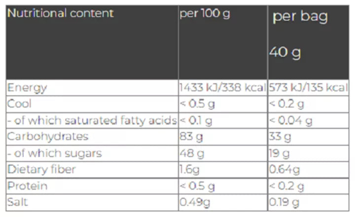 Pure Power Chews Winegums Fruitmix 40g