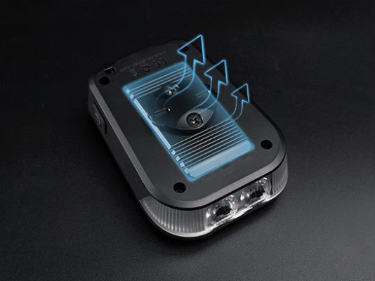 Ravemen FR500 koplamp